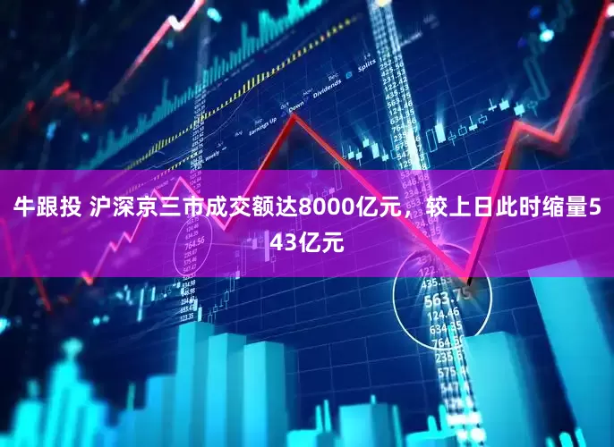 牛跟投 沪深京三市成交额达8000亿元，较上日此时缩量543亿元