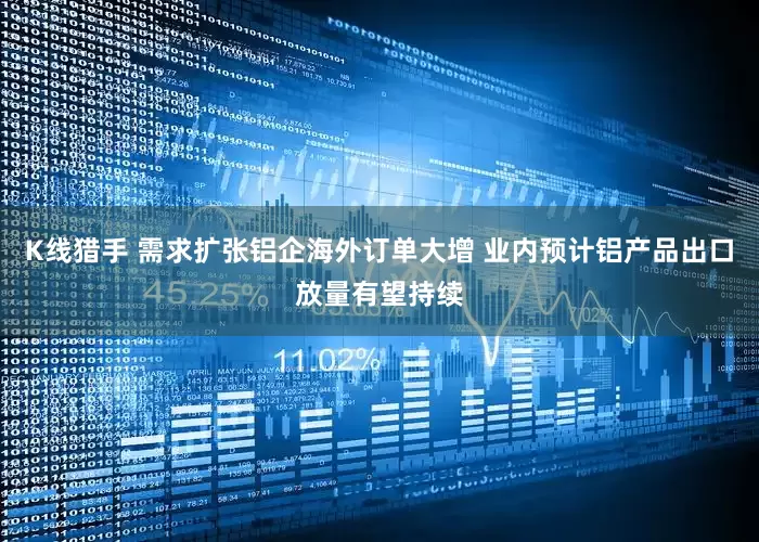 K线猎手 需求扩张铝企海外订单大增 业内预计铝产品出口放量有望持续
